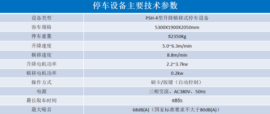 2、4層升降橫移設(shè)備參數(shù)表.png